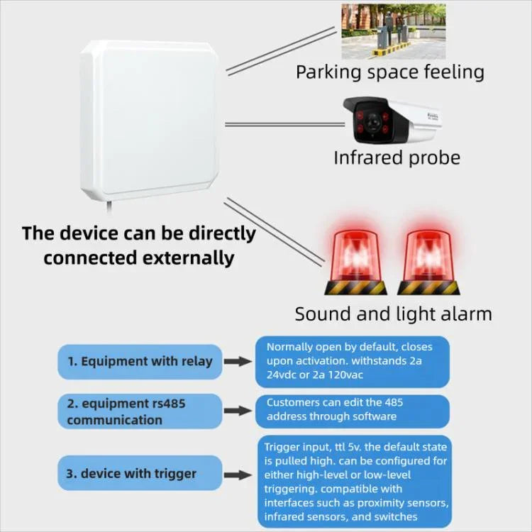UHF RFID 長距離一體式讀取器，內建 9dBi 天線，款式：標準，標準