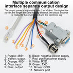UHF RFID 長距離一體式讀取器，內建 9dBi 天線，款式：新增 WiFi 通訊，新增 WiFi 通訊