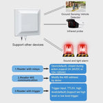 UHF 中距離 RFID 一體化讀取器識別距離 0-5m，款式：新增 WiFi 通訊，新增 WiFi 通訊