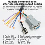 UHF 電子標籤識別 RFID 讀寫器 7dbi 天線一體化讀取器，款式：USB 虛擬埠，USB 虛擬埠