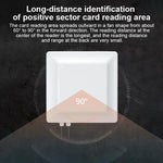 UHF RFID 讀取器長距離一體式讀寫器搭載 E710 晶片，款式：新增以太網供電，新增以太網供電