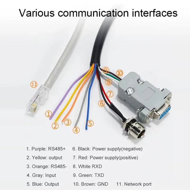 UHF RFID 讀取器長距離一體式讀寫器搭載 E710 晶片，款式：新增以太網供電，新增以太網供電