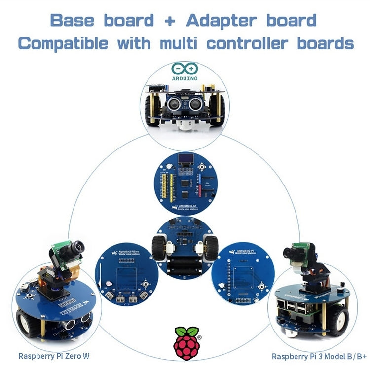 Waveshare AlphaBot2 Arduino 機器人組裝套件（不含 Arduino 控制器），適用於 Arduino（不含 Arduino 控制器）