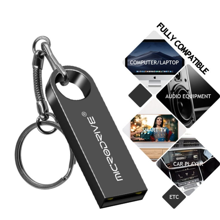 MicroDrive 16GB USB 2.0 金屬防水高速隨身碟（灰色），16GB
