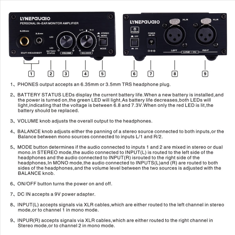 LINEPAUDIO B982功率放大器樂器鼓手耳機監聽信號放大器，雙XLR輸入，B982