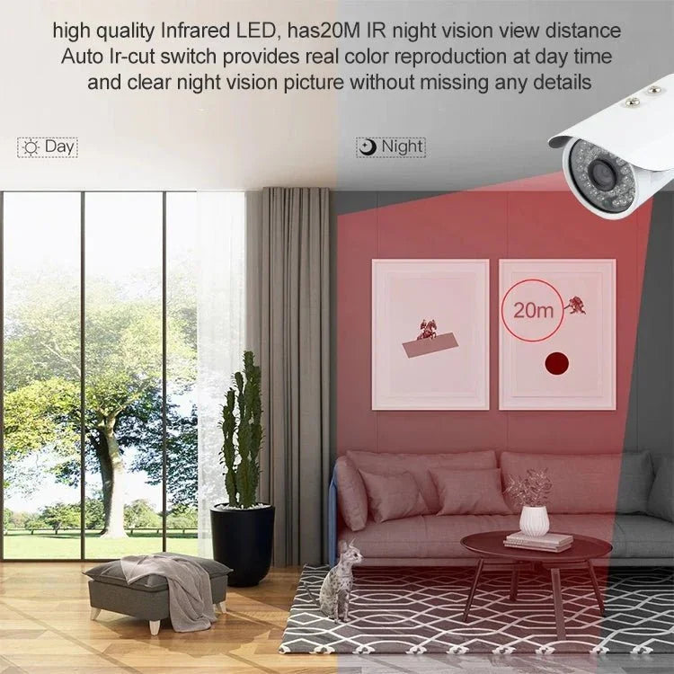 CMOS 420TVL 6mm Lens Metal Material Color Infrared Camera with 36 LED, IR Distance: 20m - Trustpick