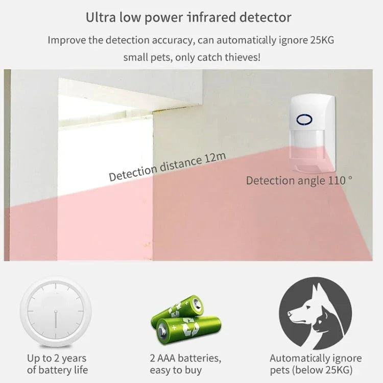 CS118 WIFI+GSM Tuya Smart Voice Alarm System Supports Amazon Alexa/ Google Assistant - Trustpick