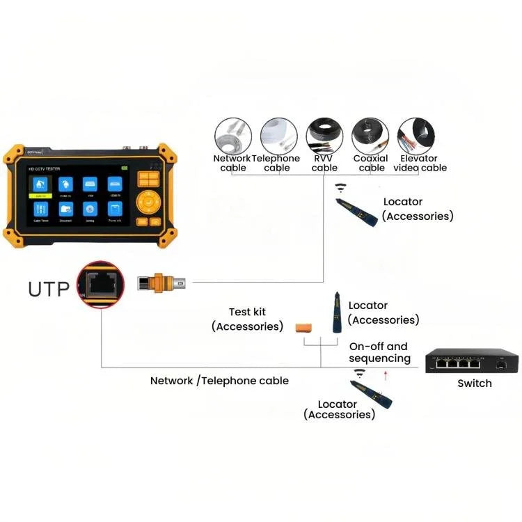 HD - 3100C 5 Inch Engineering Tool Video Surveillance Tester - Trustpick