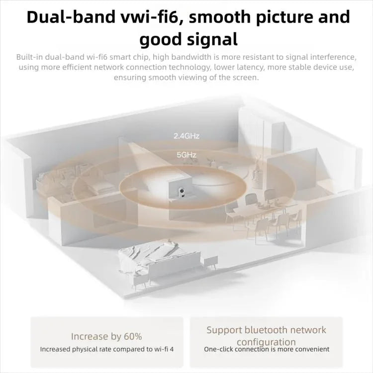 Original Xiaomi Mijia Smart Camera 4 Dual Lens PTZ 360 Degree AI Detection 5MP WiFi 6 Home Security Mi Home APP Camera - Trustpick