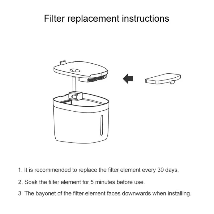 Original Xiaomi Youpin 2 PCS / Set Petoneer FS040 Pet Drinking Fountain Filter Element - Trustpick