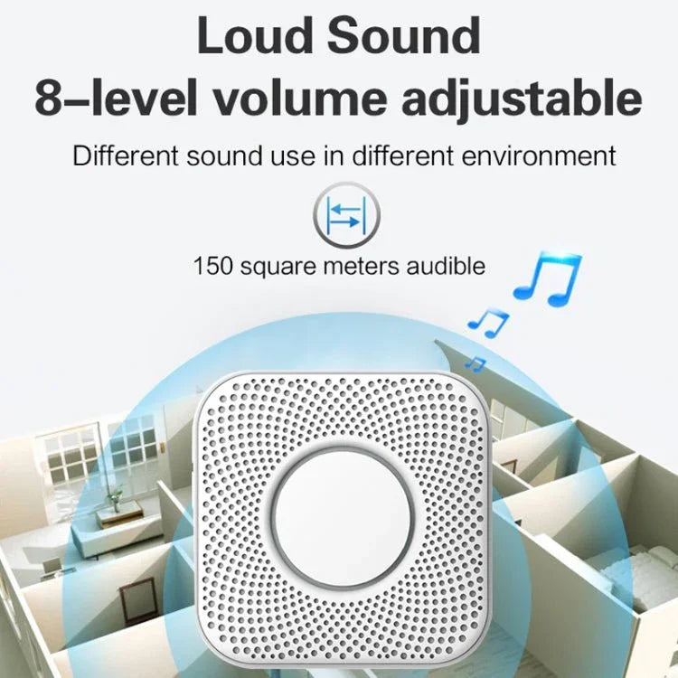 PJ - 16 Intelligent Wireless Doorbell with 8 - level Volume Adjustable & 36 Ringtones, EU Plug - Trustpick