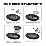 Smart Remote Wireless Key Finder with LED Flashlight, 1 RF Transmitter and 4 Receivers - Trustpick